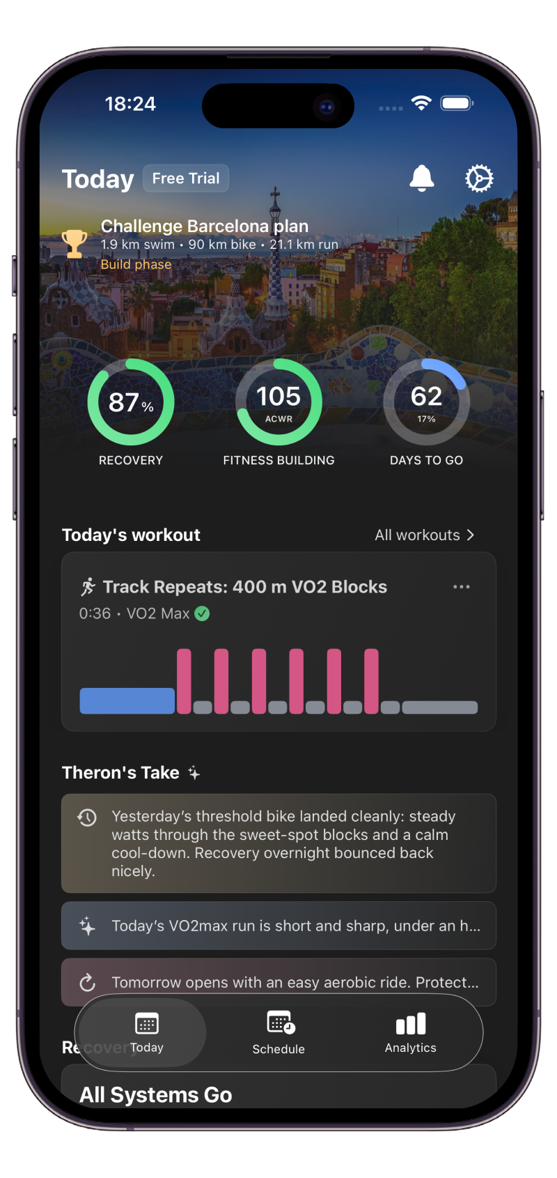 Adaptive Dashboard